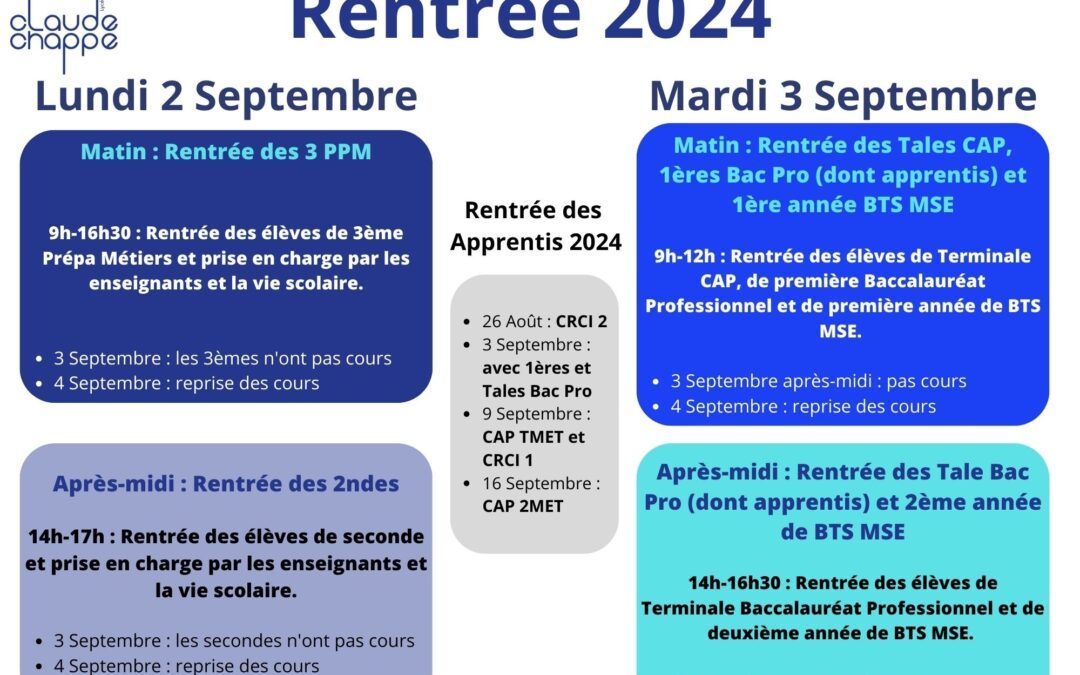 Rentrée 2024